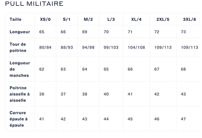 Pull marin Officier 100 % laine vierge - Le Minor